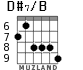 D#7/B for guitar - option 2