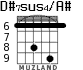 D#7sus4/A# for guitar - option 4