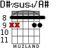 D#7sus4/A# for guitar - option 6
