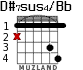D#7sus4/Bb for guitar - option 1