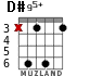 D#95+ for guitar - option 2