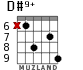 D#9+ for guitar - option 3