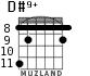 D#9+ for guitar - option 1