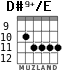 D#9+/E for guitar - option 2