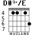 D#9+/E for guitar - option 3
