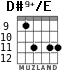 D#9+/E for guitar - option 4