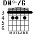 D#9+/G for guitar - option 2