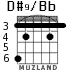 D#9/Bb for guitar - option 3