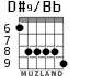 D#9/Bb for guitar - option 5
