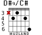 D#9/C# for guitar - option 2