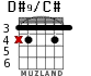 D#9/C# for guitar - option 1