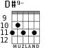 D#9- for guitar - option 3