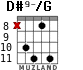 D#9-/G for guitar - option 2