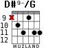 D#9-/G for guitar - option 3
