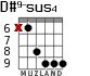 D#9-sus4 for guitar - option 1
