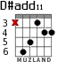 D#add11 for guitar
