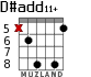 D#add11+ for guitar - option 2
