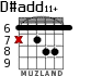 D#add11+ for guitar - option 3