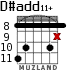 D#add11+ for guitar - option 4