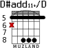 D#add11+/D for guitar - option 2