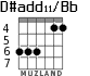 D#add11/Bb for guitar - option 2
