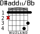 D#add11/Bb for guitar - option 1