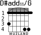 D#add11/G for guitar - option 2