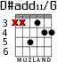 D#add11/G for guitar - option 3