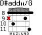 D#add11/G for guitar - option 4