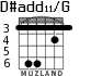D#add11/G for guitar - option 7