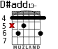 D#add13- for guitar - option 2