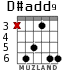 D#add9 for guitar