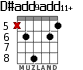 D#add9add11+ for guitar - option 2