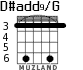 D#add9/G for guitar - option 3