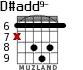 D#add9- for guitar - option 3