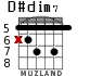 D#dim7 for guitar - option 3
