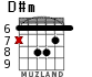D#m for guitar - option 3