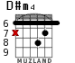 D#m4 for guitar - option 1