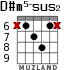 D#m5-sus2 for guitar - option 3