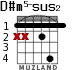 D#m5-sus2 for guitar - option 1