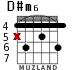 D#m6 for guitar - option 2