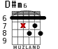 D#m6 for guitar - option 5