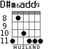 D#m6add9 for guitar - option 2