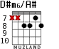 D#m6/A# for guitar - option 4