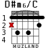 D#m6/C for guitar - option 3