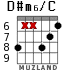 D#m6/C for guitar - option 4
