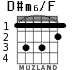 D#m6/F for guitar - option 2