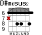 D#m6sus2 for guitar - option 2