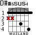 D#m6sus4 for guitar - option 1