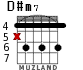 D#m7 for guitar - option 2